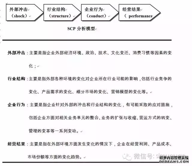 这十大模型，连全球著名咨询公司都必须熟练掌(图6)