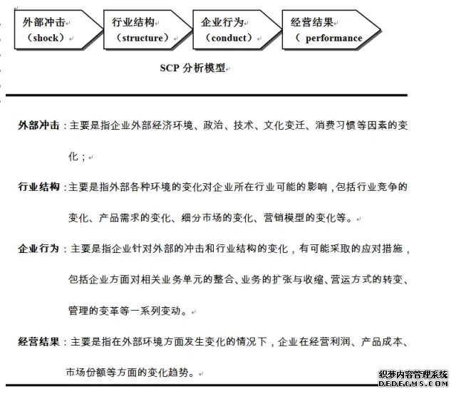 26个顶尖战略咨询公司常用分析模型详解(图20)