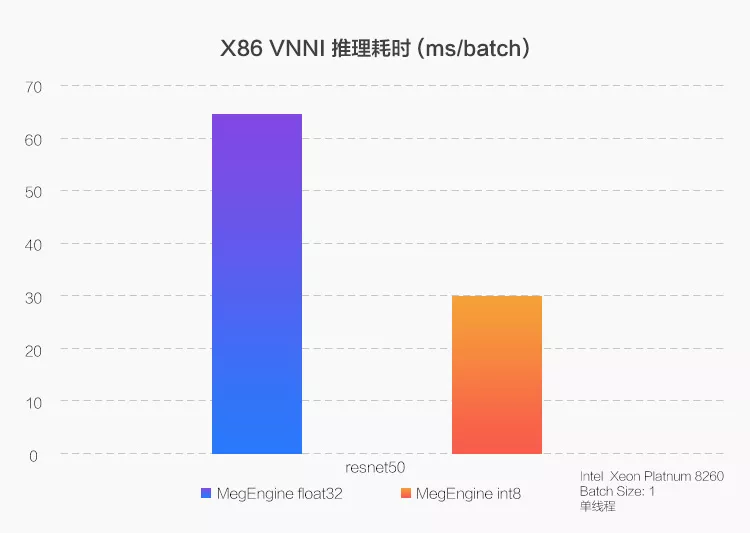 工业模型生物模型制作方案(图5)