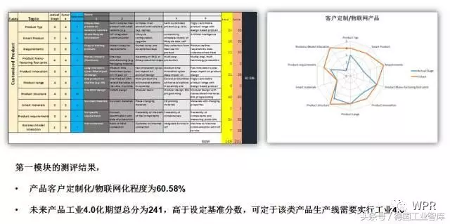 工业模模型制作材料有哪些型(图1)