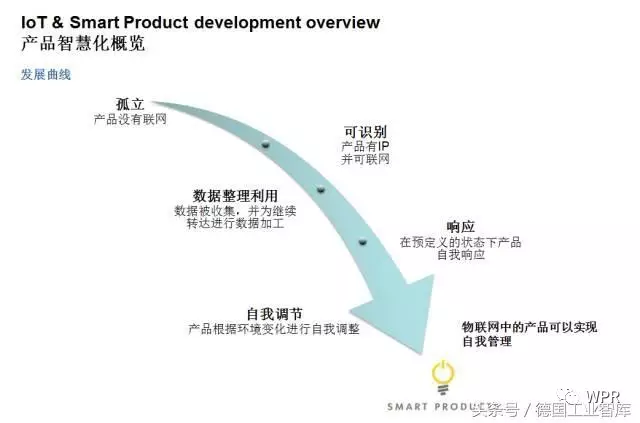 工业模模型制作材料有哪些型(图2)