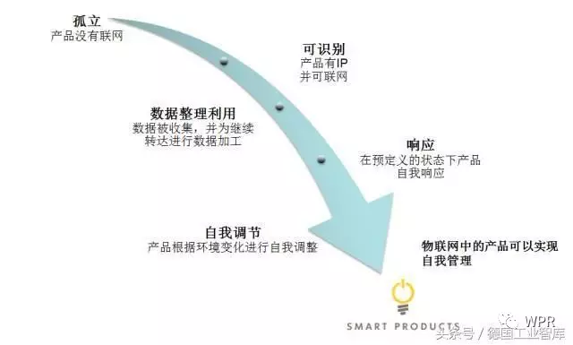 工业模模型制作材料有哪些型(图4)