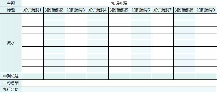 语文生物教授教养模型制作教授教养案例(图7)