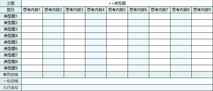 语文生物教授教养模型制作教授教养案例(图8)