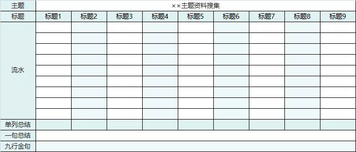 语文生物教授教养模型制作教授教养案例(图9)