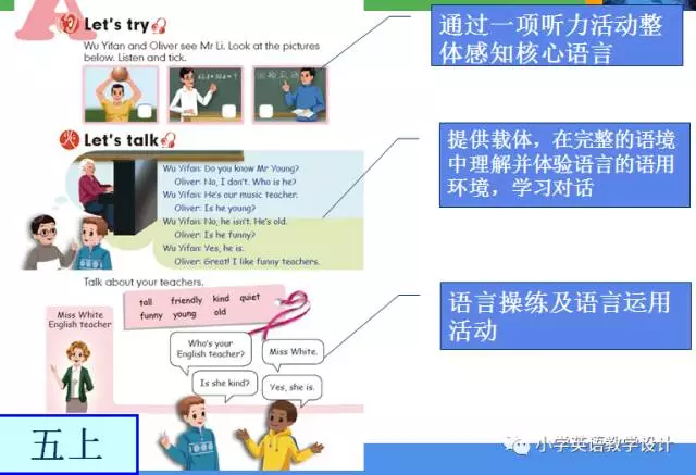 语篇环境下的对话课教授教养模型及操纵解析(图5)