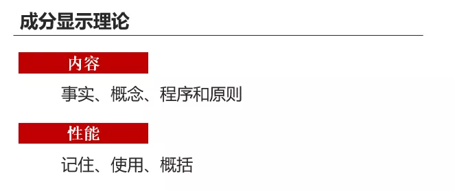 此系统也称为＂学生汽修教授教养视频教程自学(图5)