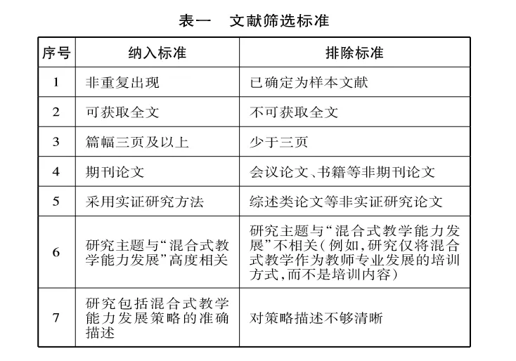  教学模型与科普模型(图3)