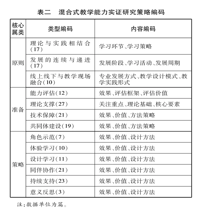  教学模型与科普模型(图5)