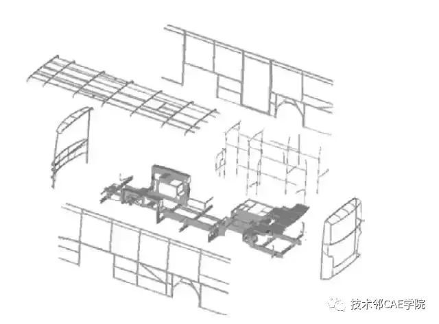 公交客车的强度分析与优化(图3)