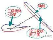 AutoCAD三维建模常见问题问答及应用注意事项(图81)