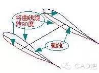 AutoCAD三维建模常见问题问答及应用注意事项(图80)