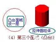 AutoCAD三维建模常见问题问答及应用注意事项(图121)