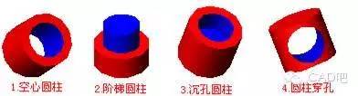 AutoCAD三维建模常见问题问答及应用注意事项(图103)