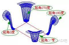 AutoCAD三维建模常见问题问答及应用注意事项(图42)