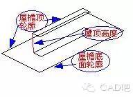 AutoCAD三维建模常见问题问答及应用注意事项(图72)