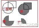 AutoCAD三维建模常见问题问答及应用注意事项(图27)