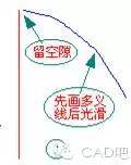 AutoCAD三维建模常见问题问答及应用注意事项(图62)