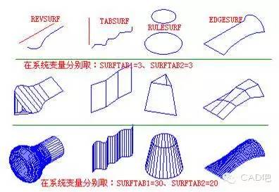 AutoCAD三维建模常见问题问答及应用注意事项(图37)