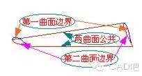 AutoCAD三维建模常见问题问答及应用注意事项(图83)