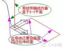 AutoCAD三维建模常见问题问答及应用注意事项(图41)