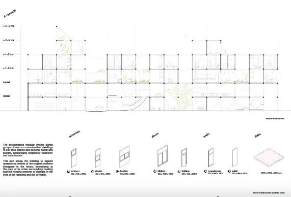 如何制作高端大气上档次的建筑设计作品(图13)