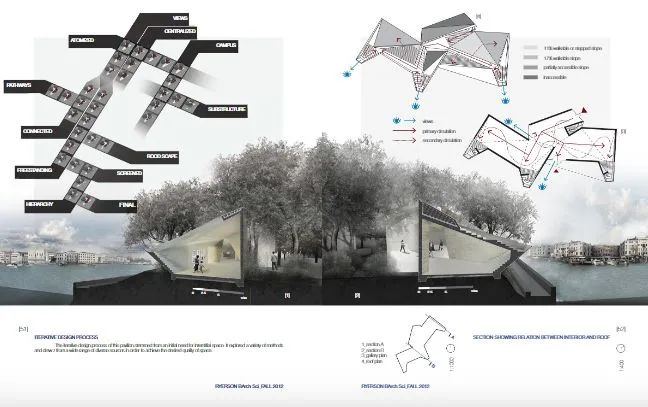 如何制作高端大气上档次的建筑设计作品(图22)