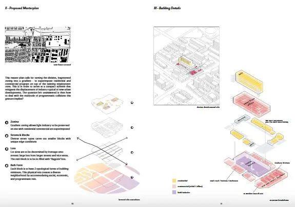 如何制作高端大气上档次的建筑设计作品(图15)