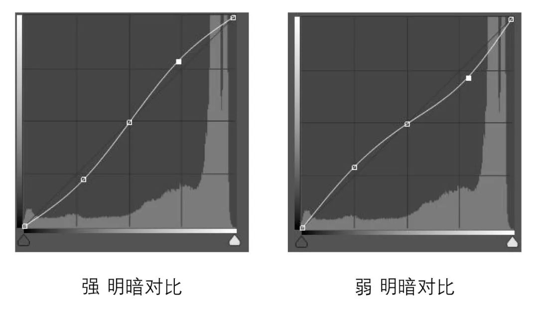 如何拍摄并制作一张优质模型照片？(图30)