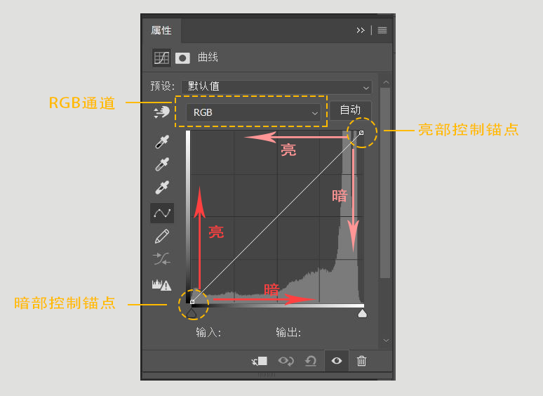 如何拍摄并制作一张优质模型照片？(图28)