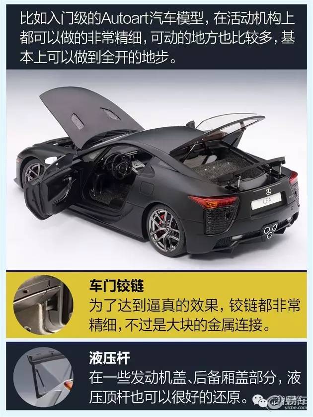 究竟是先有的汽车，还是先有的汽车模型？(图7)