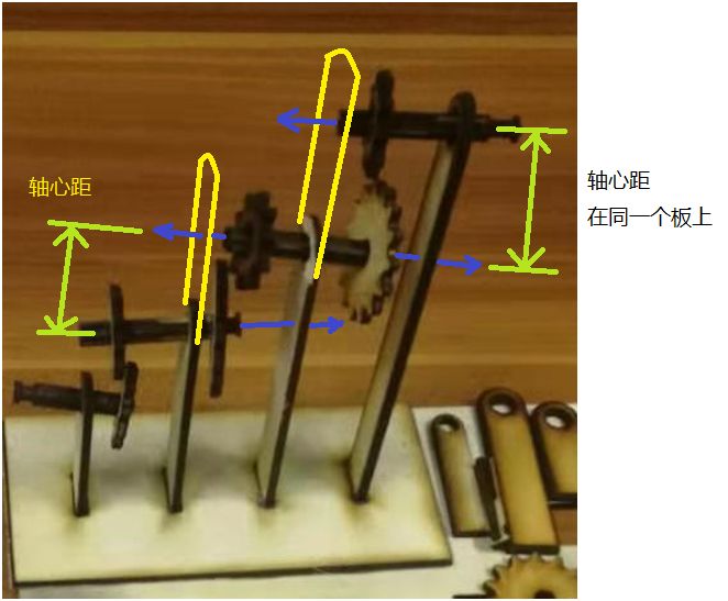 机械运动机构模型制作：常见问题汇总(图24)